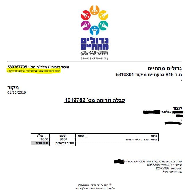 החזר מס על תרומות 2026 — זיכוי 35%, מחשבון וטבלת תקרות | סעיף 46 - רואה ...
